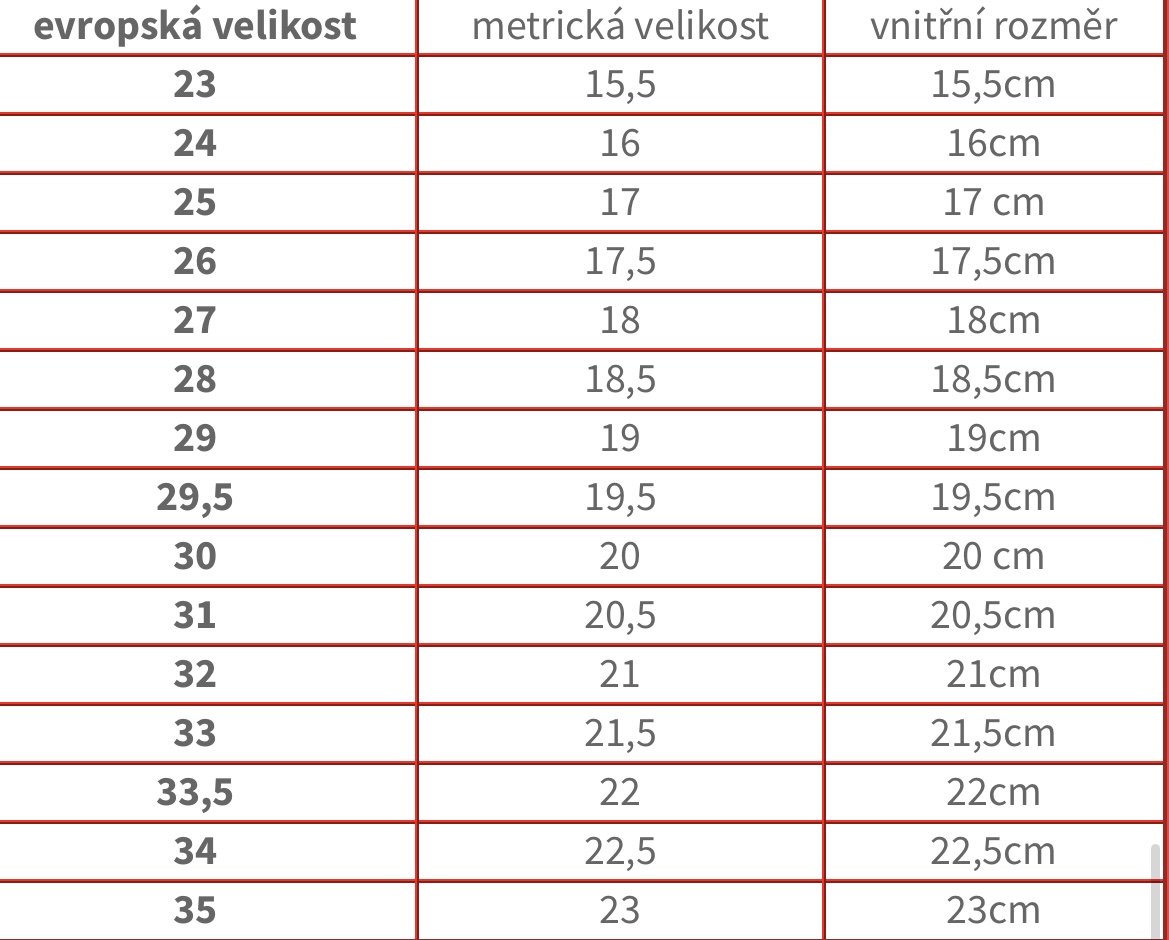 Bačkůrky papučky s krtečkem 20,5